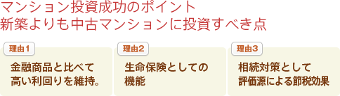 マンション投資成功のポイント　新築よりも中古マンションに投資すべき点